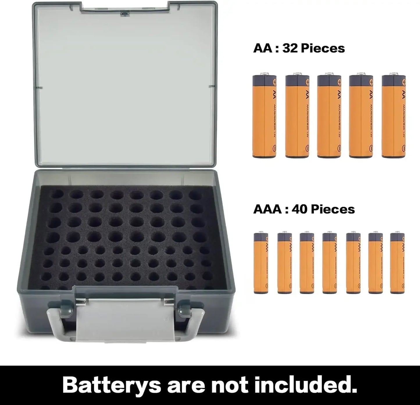 Organizador de pilas con capacidad para 72 pilas AA y AAA, caja para pilas, contenedor para garaje, dispensador organizador de cajones para el hogar.