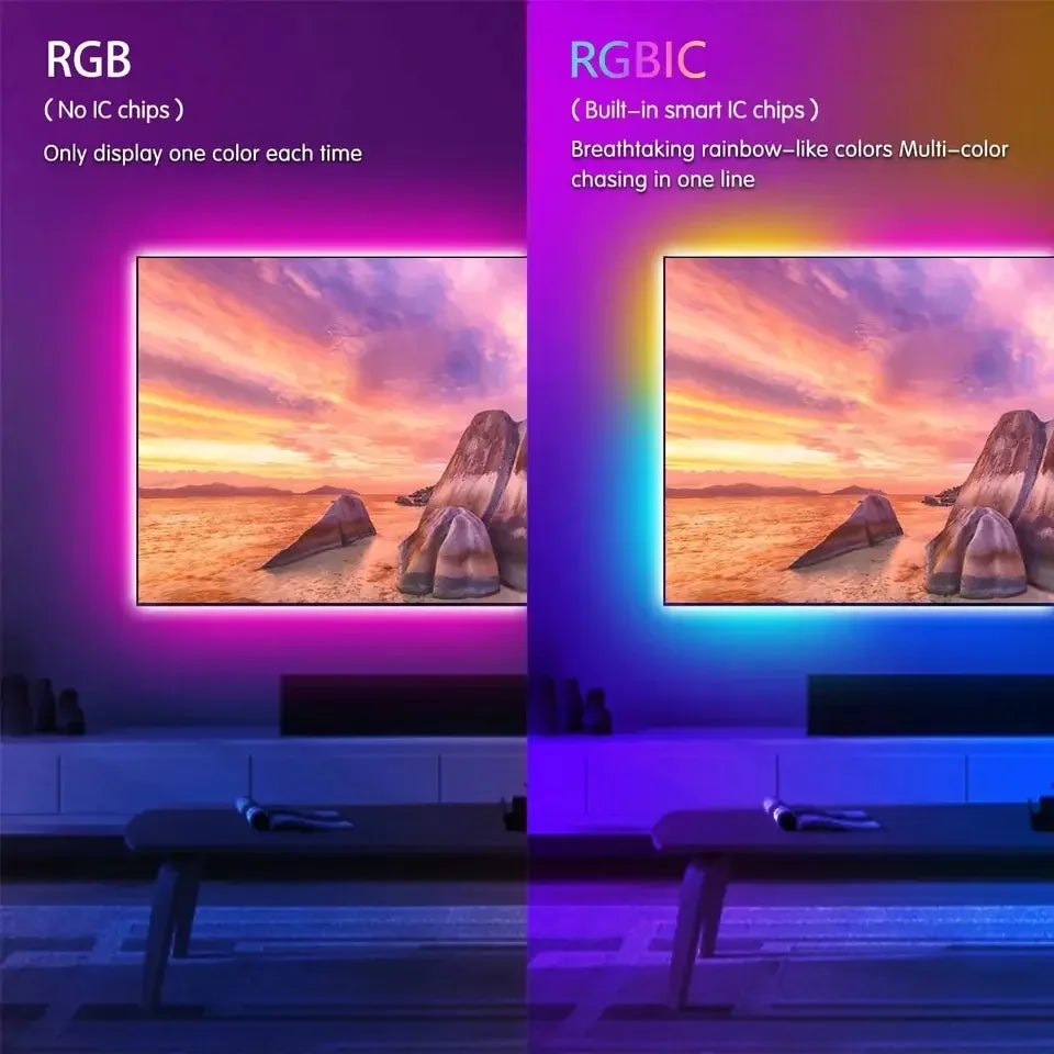 Kit de retroiluminación LED para televisor inteligente 4K 1.4/2.0 con HDMI, sincronización de dispositivos y tira de luces RGBIC WS2812B 5050 para PC, PS4 y Xbox de 24 a 65 pulgadas