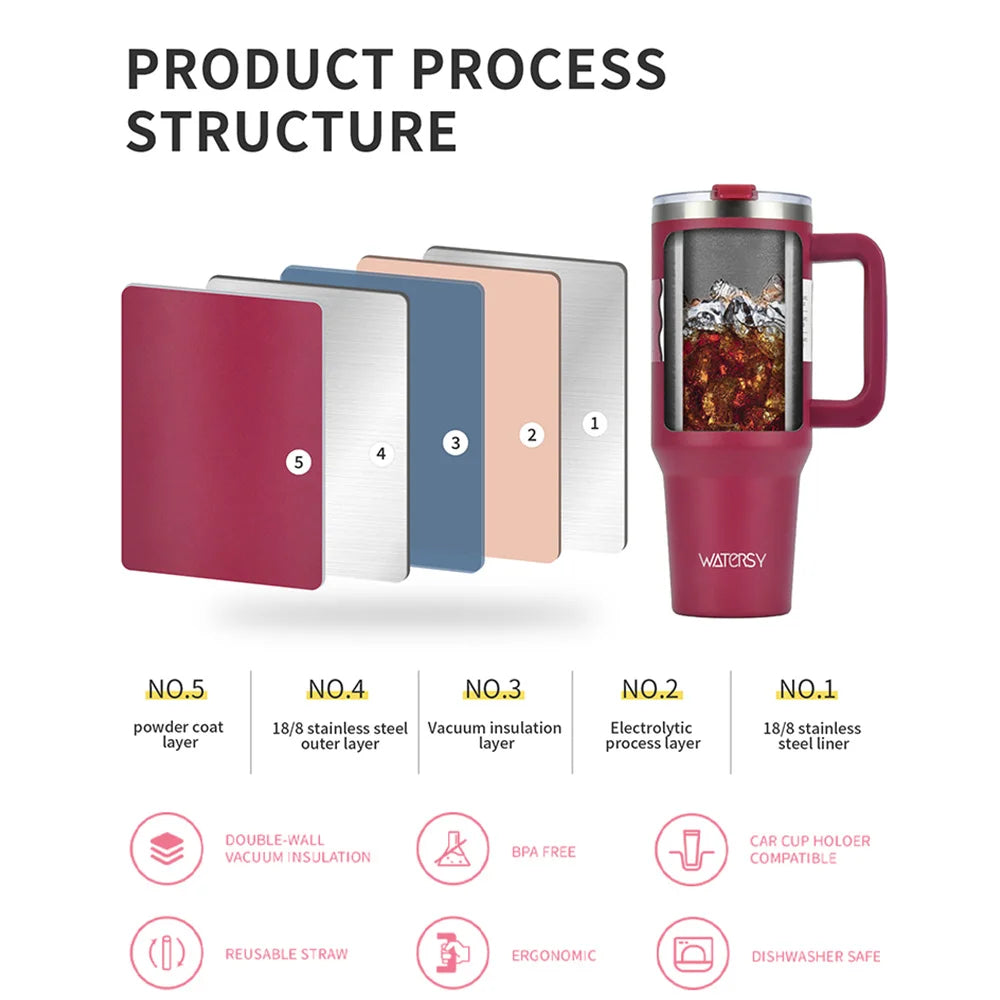 Vaso de acero inoxidable de 30 oz/40 oz, botella térmica de gran capacidad, termos dobles para mantener el frío, taza de regalo DIY