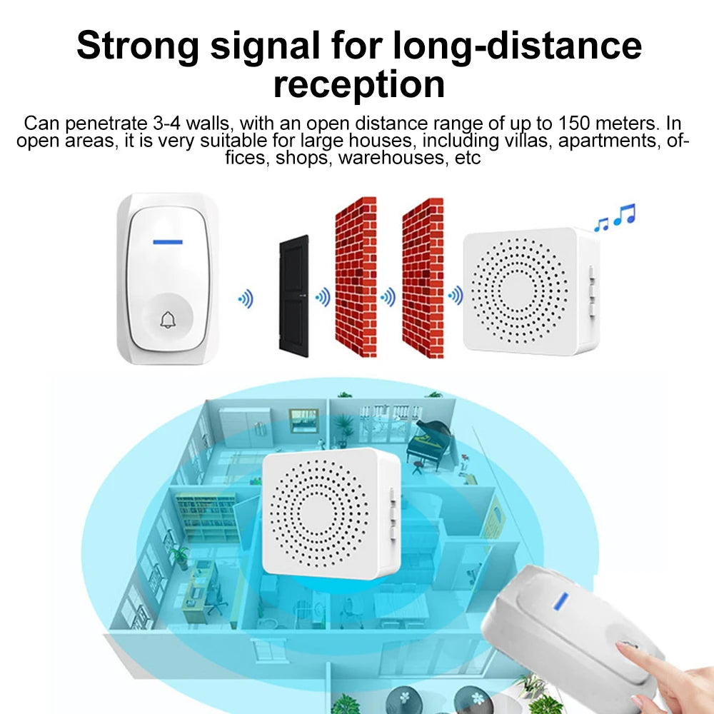 Timbre inalámbrico USB, timbre inteligente de bienvenida, volumen de tres velocidades, 38 melodías, timbre para casa, llamada de cama, llamada de emergencia