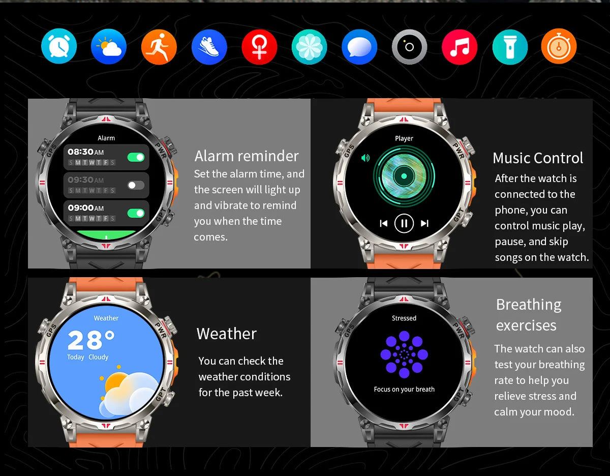 Reloj inteligente con GPS para hombre, pulsera deportiva con control del ritmo cardíaco, Bluetooth, llamadas, 530 mAh, resistente al agua hasta 3 ATM, 2025