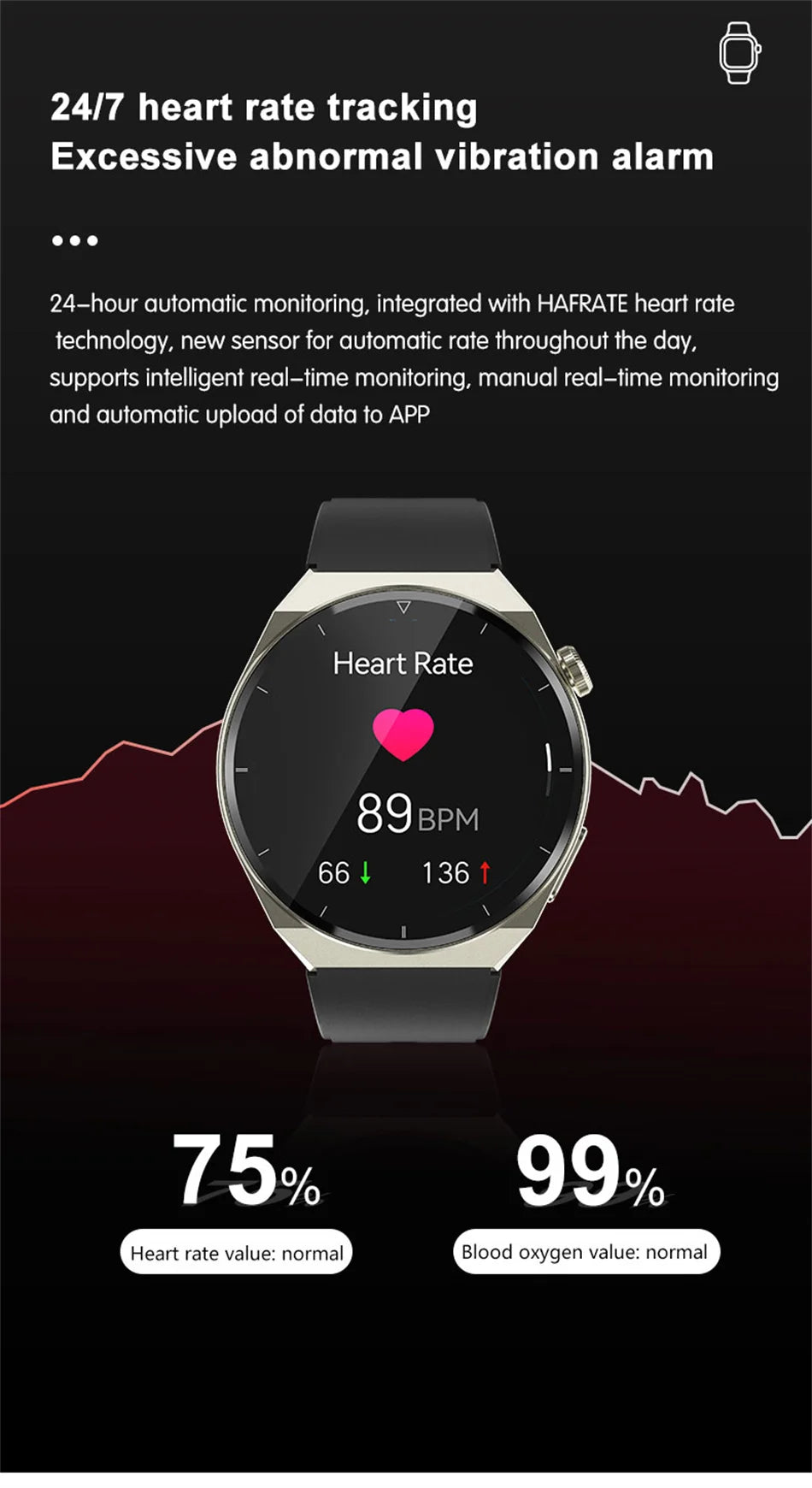 Reloj inteligente con tratamiento láser para hombres, dispositivo con ECG, PPG, frecuencia cardíaca, azúcar en sangre, monitor de salud, para Android e iOS, 2024