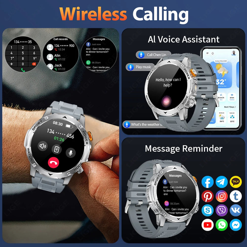 Reloj inteligente para hombre, nuevo, con batería de 1000 mAh, pantalla AMOLED HD de 1,7 pulgadas, control del ritmo cardíaco, linterna, llamadas Bluetooth, reloj inteligente de salud para hombre.