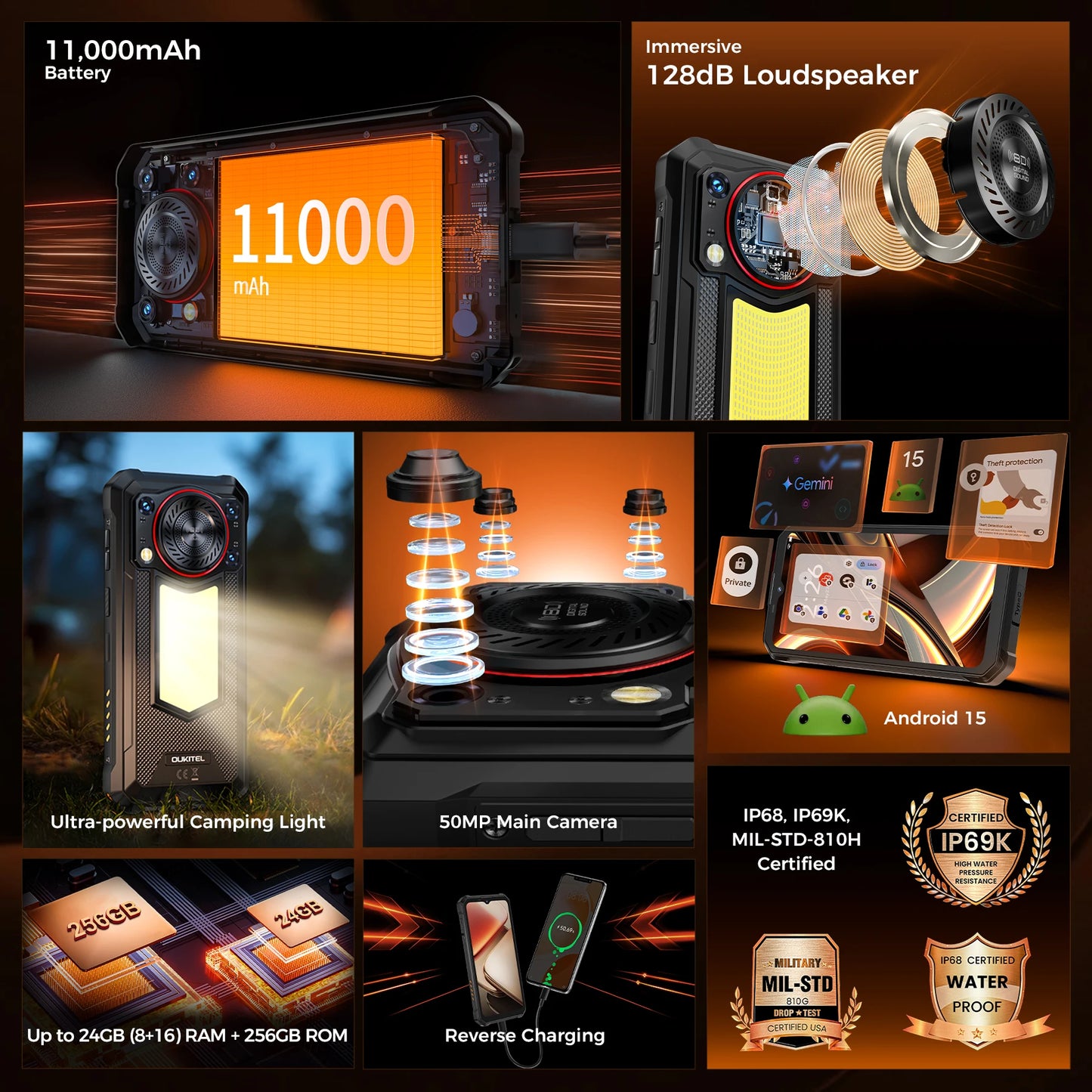 【NUEVO】OUKITEL WP53 PRO Teléfono robusto, 24 GB + 256 GB 11000 mAh Android 15 6.52 "NFC 50MP Teléfono celular