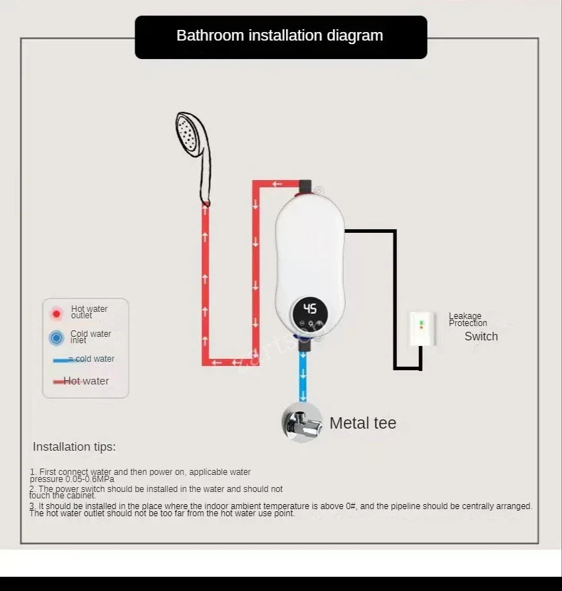 Calentador de agua instantáneo sin tanque 220v con termostato, calentador de inducción, calentadores eléctricos táctiles inteligentes para ducha