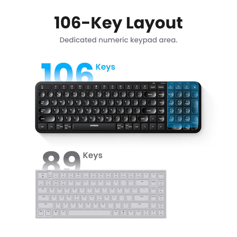 Teclado inalámbrico UGREEN con Bluetooth y teclas en ruso, coreano e inglés de 2,4 GHz para portátiles, MacBook, iPad, PC y tabletas.
