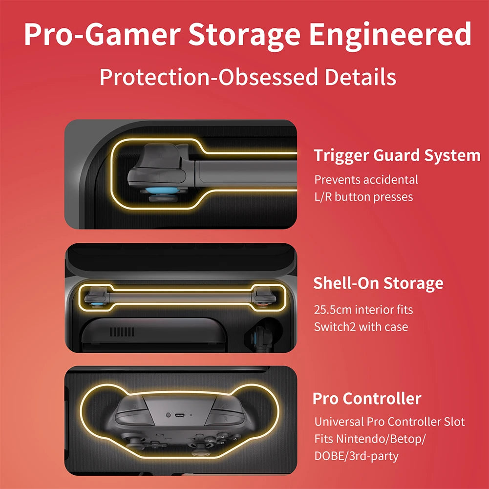 Bolsa para consola de juegos Switch 2, mando, accesorios, estuche rígido, estuche de viaje, estuche de transporte, accesorios.