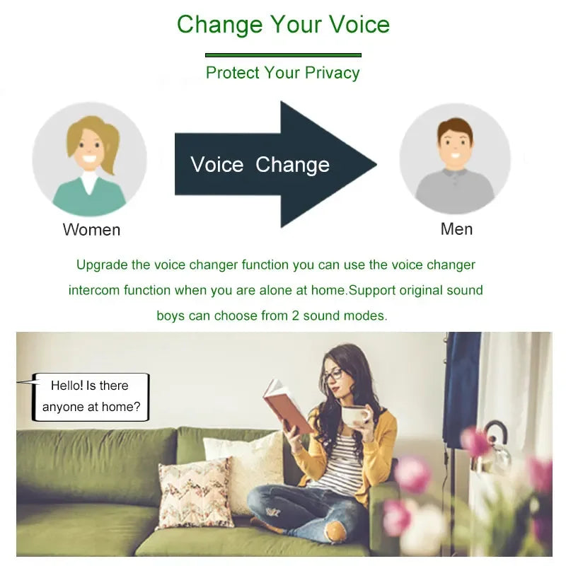 Timbre de video inalámbrico para casa inteligente, audio bidireccional, video HD, cámara, almacenamiento en la nube, visión nocturna, wifi 2.4G para casa y oficina.