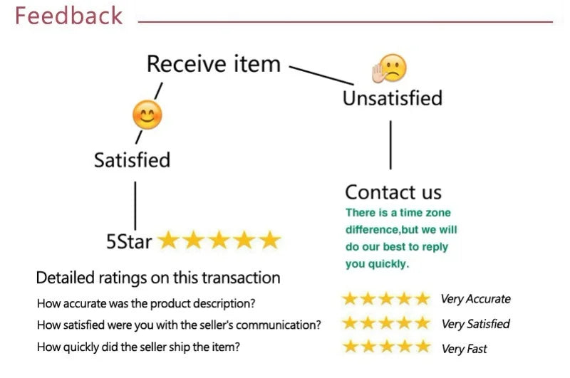 Vestido largo de gasa con volantes para mujer, estilo maxi, con espalda descubierta y abertura, ideal para fiestas de graduación, bodas y eventos de verano. Vestido largo y elegante.