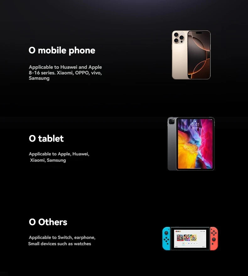 ONEPLUS - Cargador portátil de alta capacidad de 500.000 mAh y 120 W, 4 en 1, con cables y carga rápida para iPhone y Samsung.