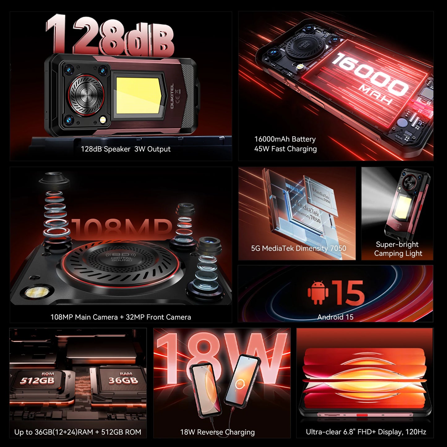 【NUEVO】OUKITEL WP56 Teléfono resistente, batería de 16000 mAh, carga de 45 W, 36 GB + 512 GB, pantalla FHD de 6.8" a 120 Hz, procesador MTK7050, cámara de 32 MP + 108 MP, Android 15