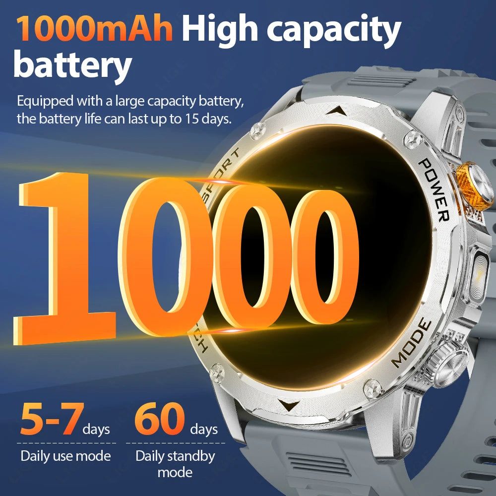 Reloj inteligente para hombre, nuevo, con batería de 1000 mAh, pantalla AMOLED HD de 1,7 pulgadas, control del ritmo cardíaco, linterna, llamadas Bluetooth, reloj inteligente de salud para hombre.