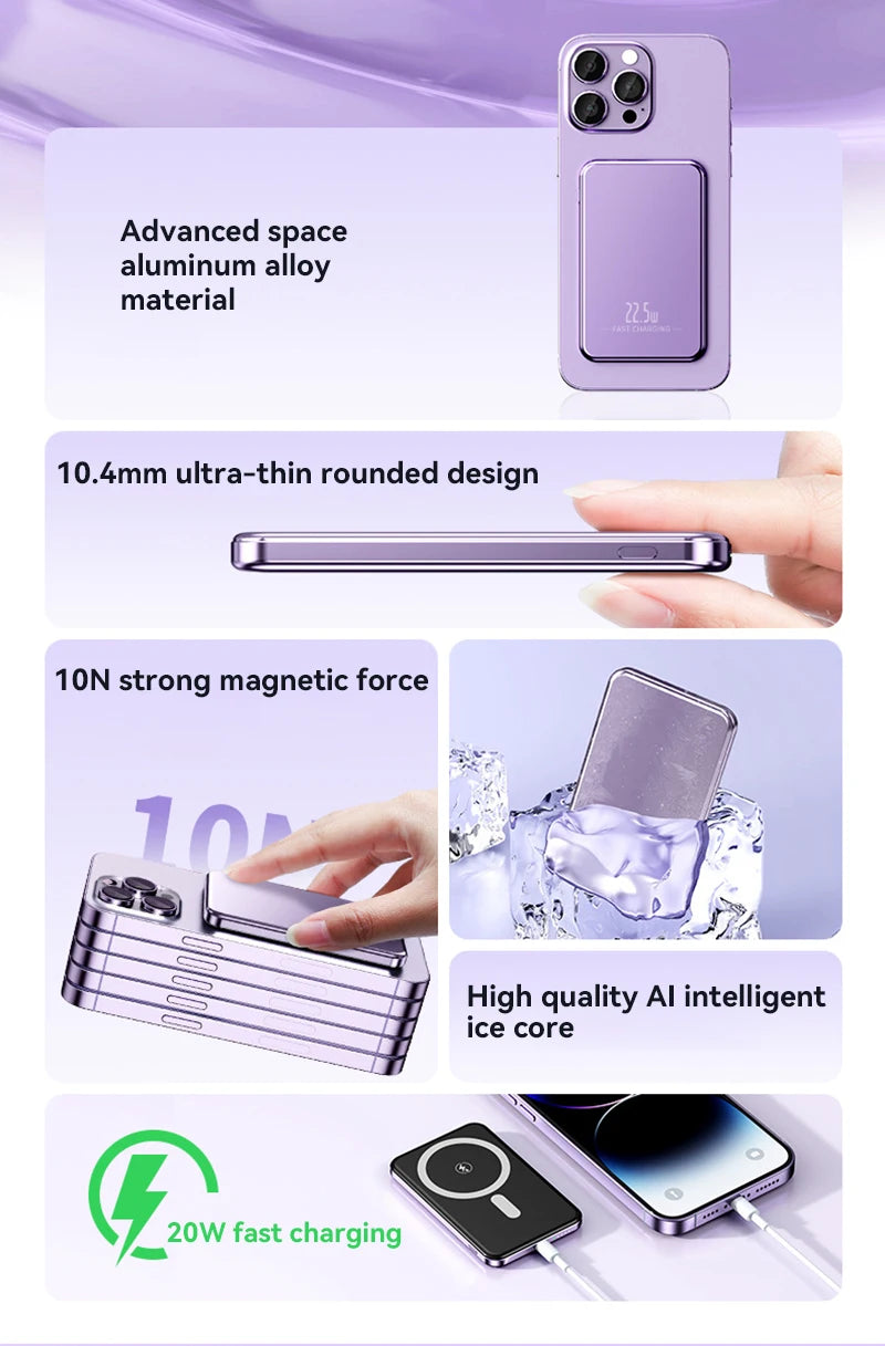 Cargador portátil magnético ultrafino Xiaomi de 500.000 mAh y 22,5 W PD con carga ultrarrápida para iPhone y Samsung.