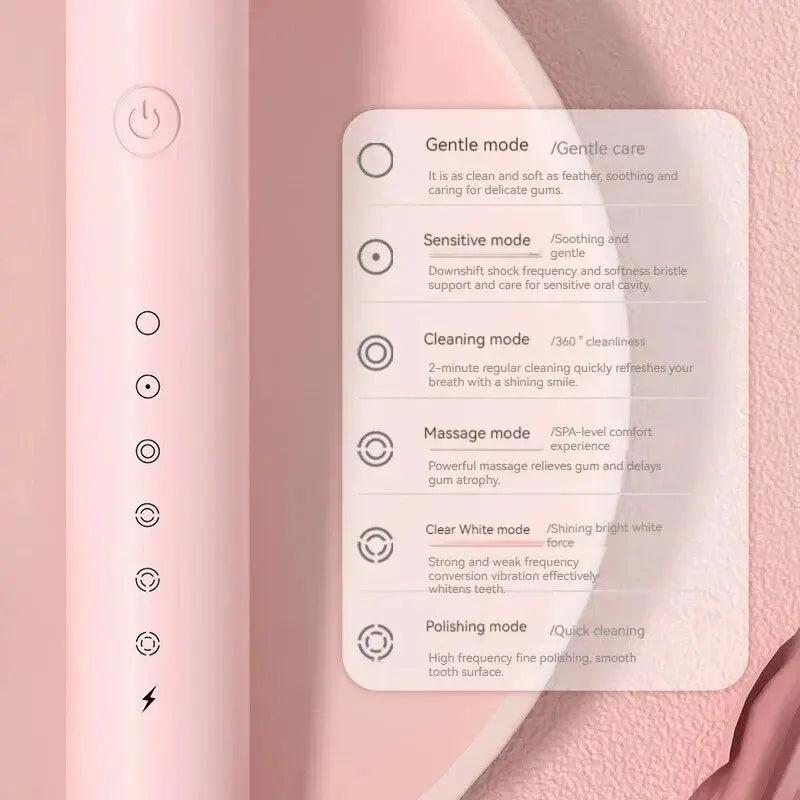 Cepillo de dientes eléctrico ultrasónico de seis velocidades, para el hogar, suave, con carga USB, impermeable, limpiador de dientes automático para adultos, juego para parejas