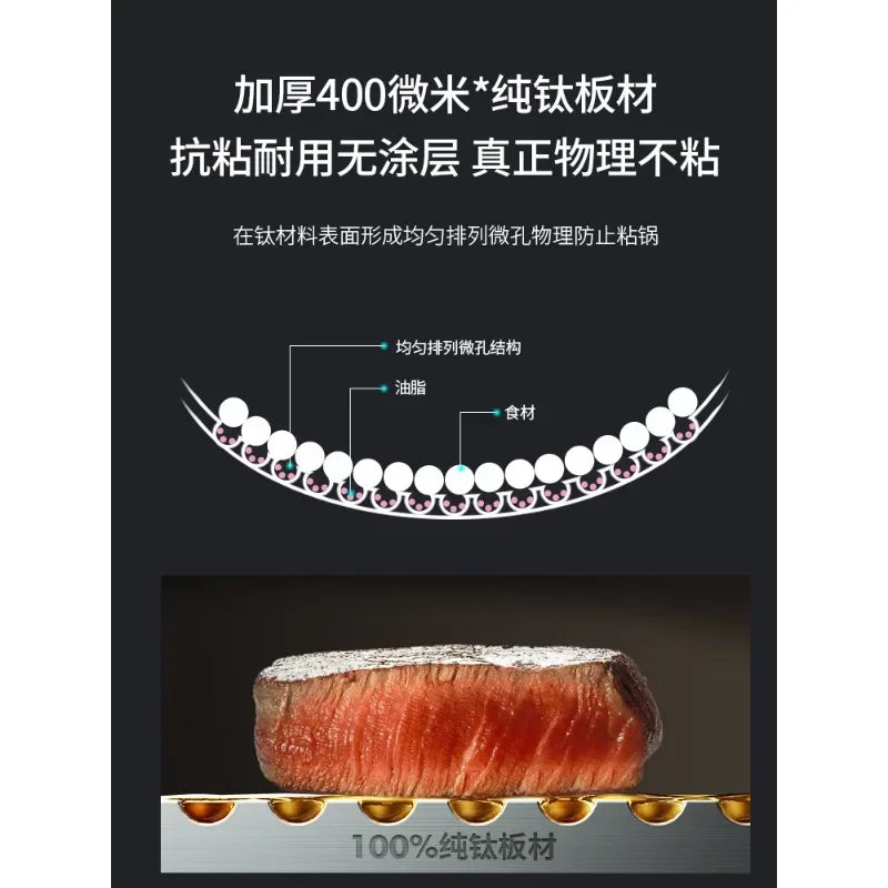 Sartén/wok antiadherente sin revestimiento de titanio puro Cornbach - Wok especial para cocinas de gas e inducción domésticas