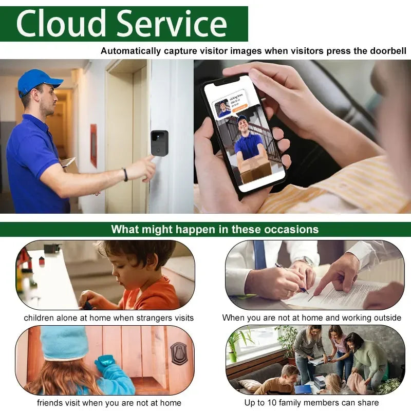 Timbre de video inalámbrico para casa inteligente, audio bidireccional, video HD, cámara, almacenamiento en la nube, visión nocturna, wifi 2.4G para casa y oficina.
