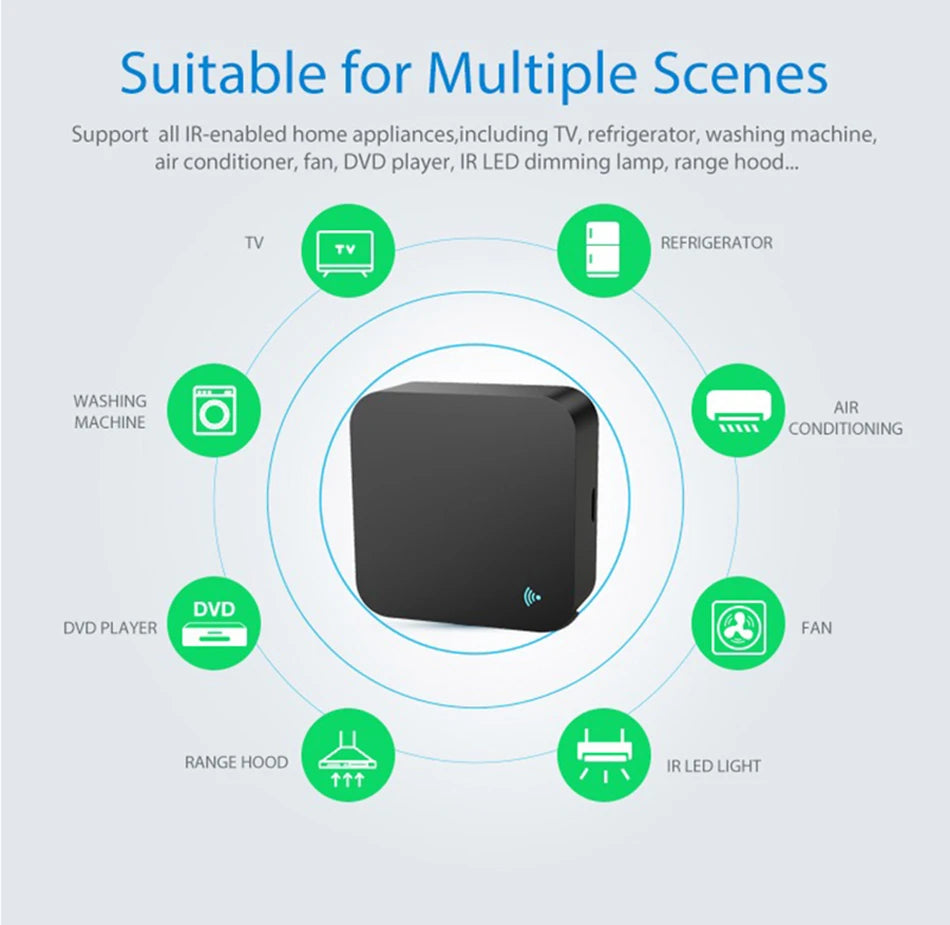 Control remoto infrarrojo Tuya WiFi para aire acondicionado, TV, Smart Home Blaster, control remoto universal infrarrojo para Alexa y Google Home.