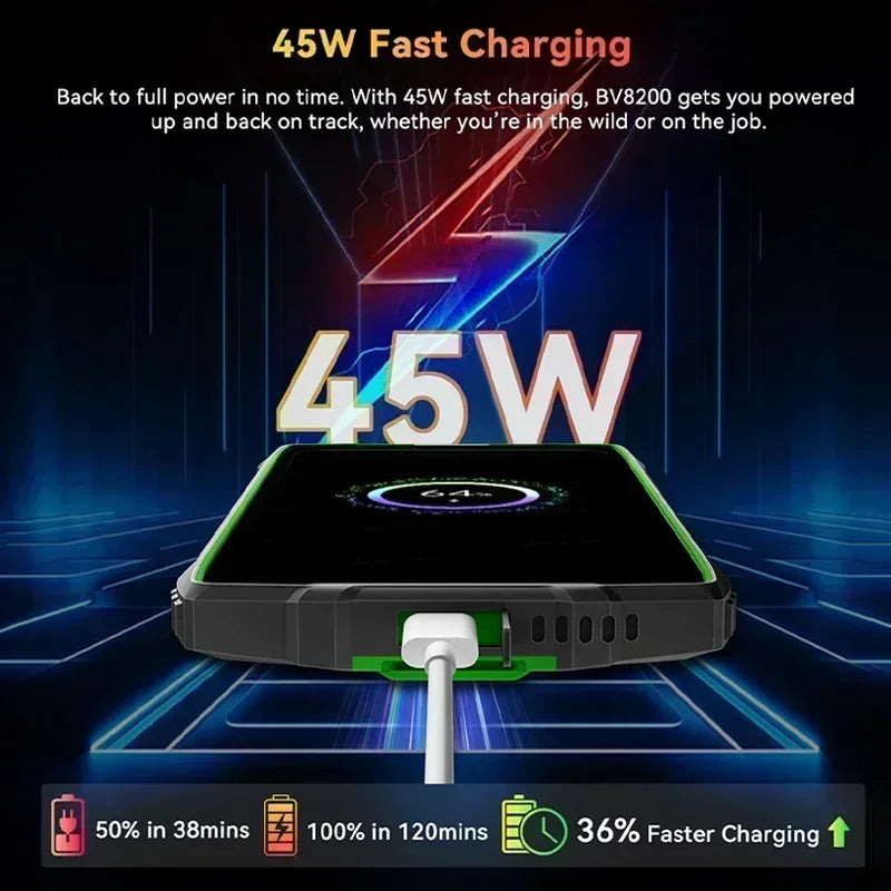 【Estreno mundial】Blackview BV8200 Teléfono resistente con pantalla de 6.5" 2.4K a 120Hz, procesador Helio G100, NFC, 12GB de RAM, 256GB de almacenamiento, Android 14 y cargador de 45W.