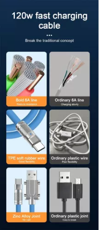 Cable De Datos Carga Súper Rápida Usb A - Tipo C 120w 6a 1m
