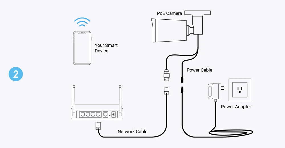 Cámara IP 4K PTZ con zoom óptico 30x, detección de vehículos, visión nocturna a color, PoE, seguridad, videovigilancia CCTV, compatible con Hikvision.