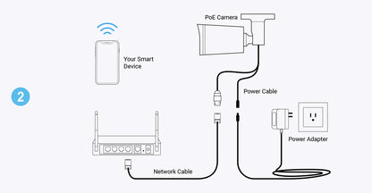 Cámara IP 4K PTZ con zoom óptico 30x, detección de vehículos, visión nocturna a color, PoE, seguridad, videovigilancia CCTV, compatible con Hikvision.