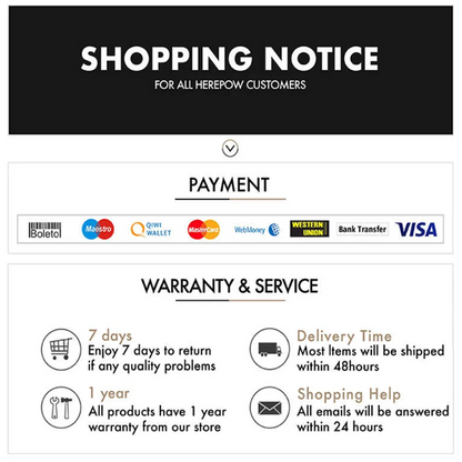 Adaptador de enchufe de pared USB Herepow serie 118 estándar estadounidense de Tailandia, tipo C, carga rápida de 3.1 A para electrodomésticos inteligentes Google Home