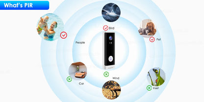 Videoportero Tuya WiFi 1080P HD con batería, visión nocturna, seguridad y control por app (Alexa, Google).