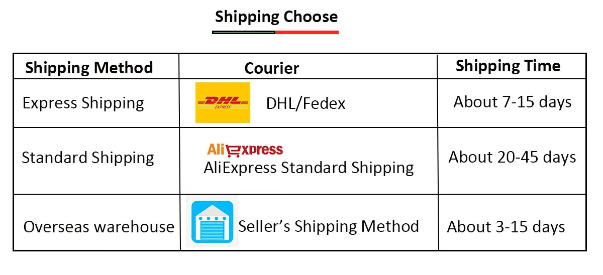 [Estreno mundial] Blackview BV9300 PRO, teléfono inteligente resistente, procesador Helio G99, Android 13, 8 GB de RAM, 12 GB de RAM, doble pantalla.