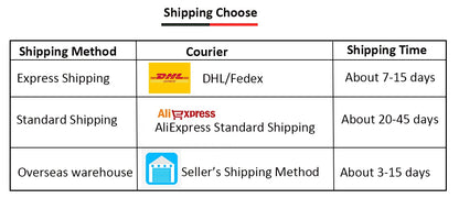 [Estreno mundial] Blackview BV9300 PRO, teléfono inteligente resistente, procesador Helio G99, Android 13, 8 GB de RAM, 12 GB de RAM, doble pantalla.