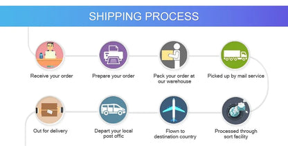 【Estreno mundial】Ulefone RugKing 4G Teléfono resistente Android 15 Hasta 16GB+256GB Smartphone resistente al agua 9600mAh NFC Versión global