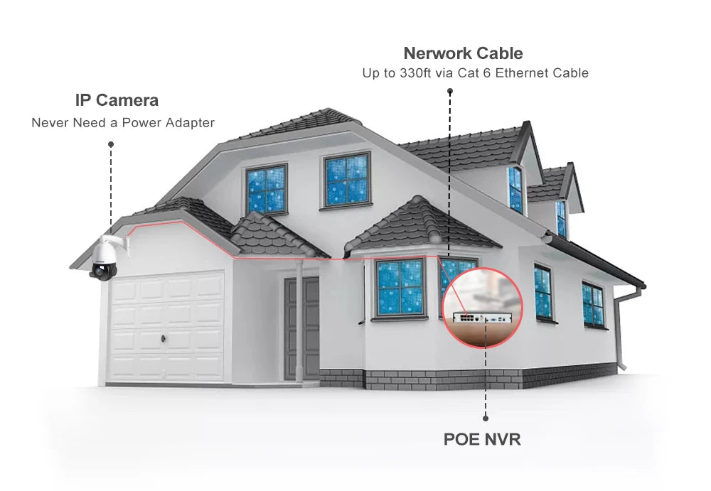 Cámara IP domo de alta velocidad para exteriores, zoom 30x, PoE, PTZ, 4K, 8MP, 5MP, audio H.265, visión nocturna, 80 m, compatible con protocolo Hikvision.