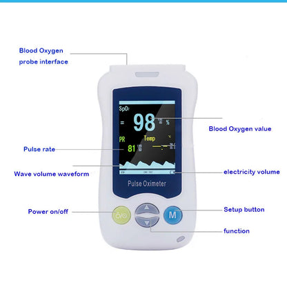 Oxímetro de pulso portátil médico de mano para adultos, recién nacidos, neonatos, niños y bebés, mini oxímetro de pulso OLED para la punta del dedo.