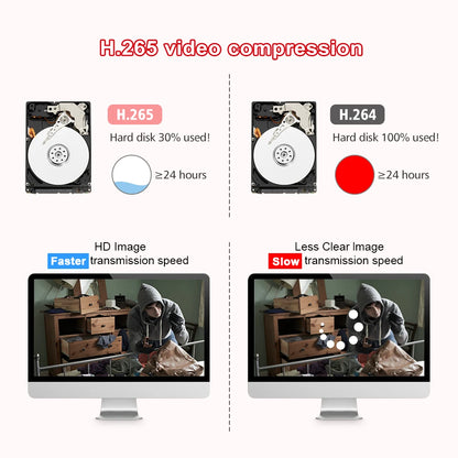 Cámara IP domo de alta velocidad para exteriores, zoom 30x, PoE, PTZ, 4K, 8MP, 5MP, audio H.265, visión nocturna, 80 m, compatible con protocolo Hikvision.