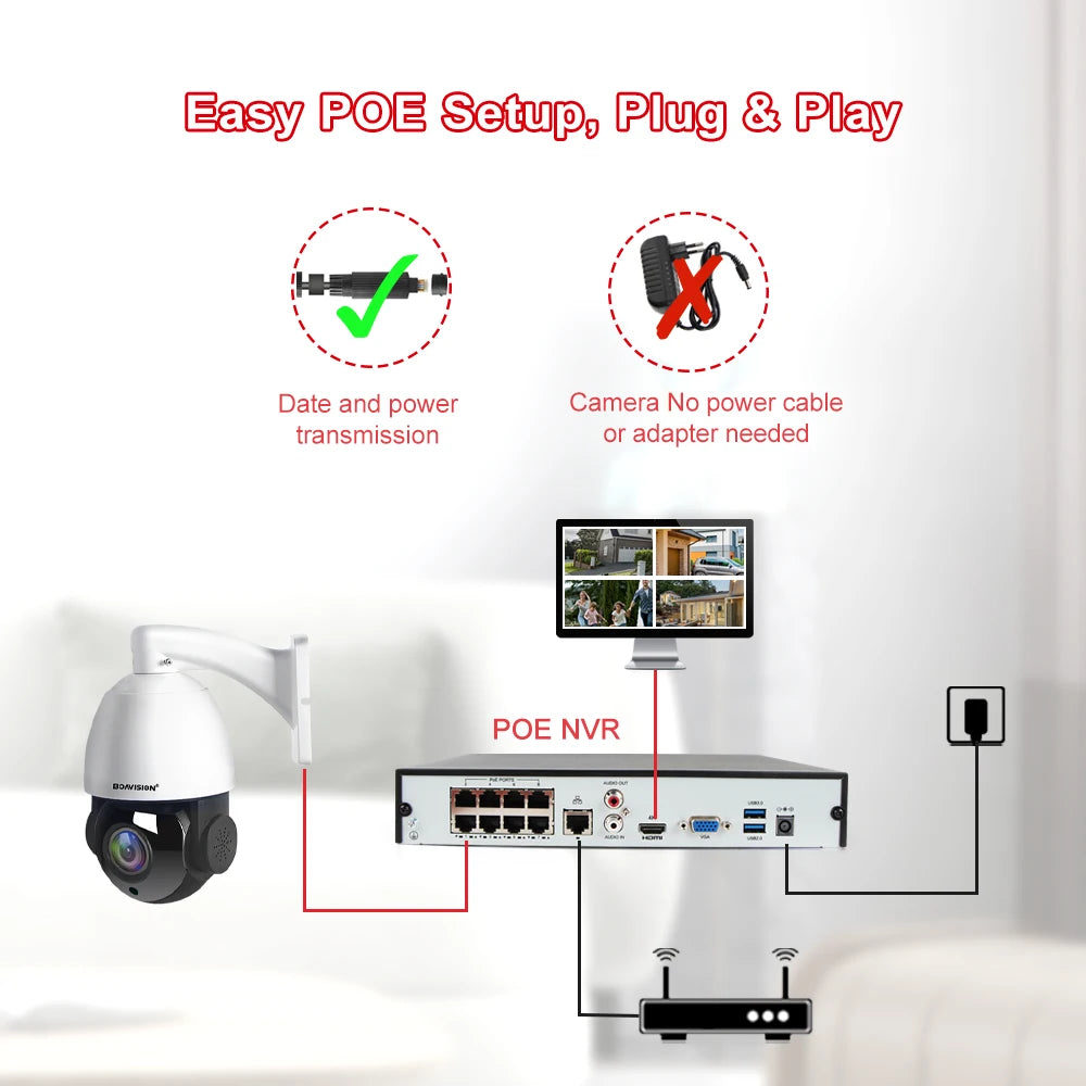 Cámara IP domo de alta velocidad para exteriores, zoom 30x, PoE, PTZ, 4K, 8MP, 5MP, audio H.265, visión nocturna, 80 m, compatible con protocolo Hikvision.