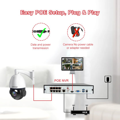 Cámara IP domo de alta velocidad para exteriores, zoom 30x, PoE, PTZ, 4K, 8MP, 5MP, audio H.265, visión nocturna, 80 m, compatible con protocolo Hikvision.