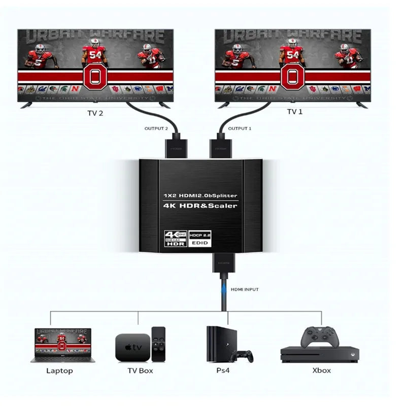 Conecta 1 señal a 2 pantallas HDMI 4K a 60 Hz. Divisor HDMI 1 entrada, 2 salidas con cable HDMI de alta velocidad escalar compatible con HDCP 2.2.