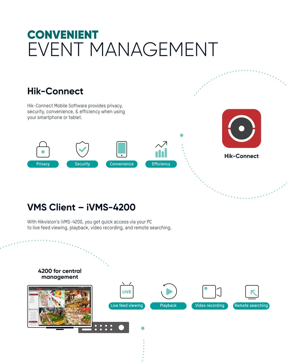 Estación de puerta IP Hikvision DS-KV9503-WBE1 con reconocimiento facial, Wi-Fi y alimentación PoE; Monitor inalámbrico para interiores DS-KH6350-WTE1.