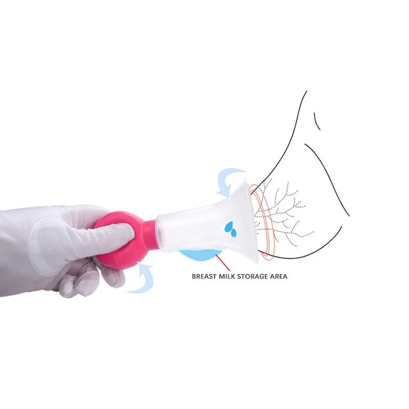 Extractor de leche manual, productos de maternidad posparto/dispositivo de succión necesario para la lactancia materna