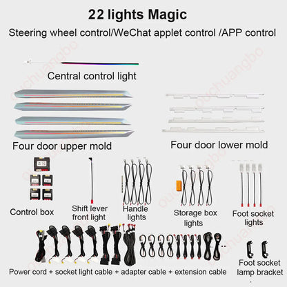 Luz ambiental LED Ouchuangbo para A3 8Y RS3 A3L 2021-2024, iluminación interior, 256 colores, lámpara de ambiente, kit de retroiluminación, moldura dinámica