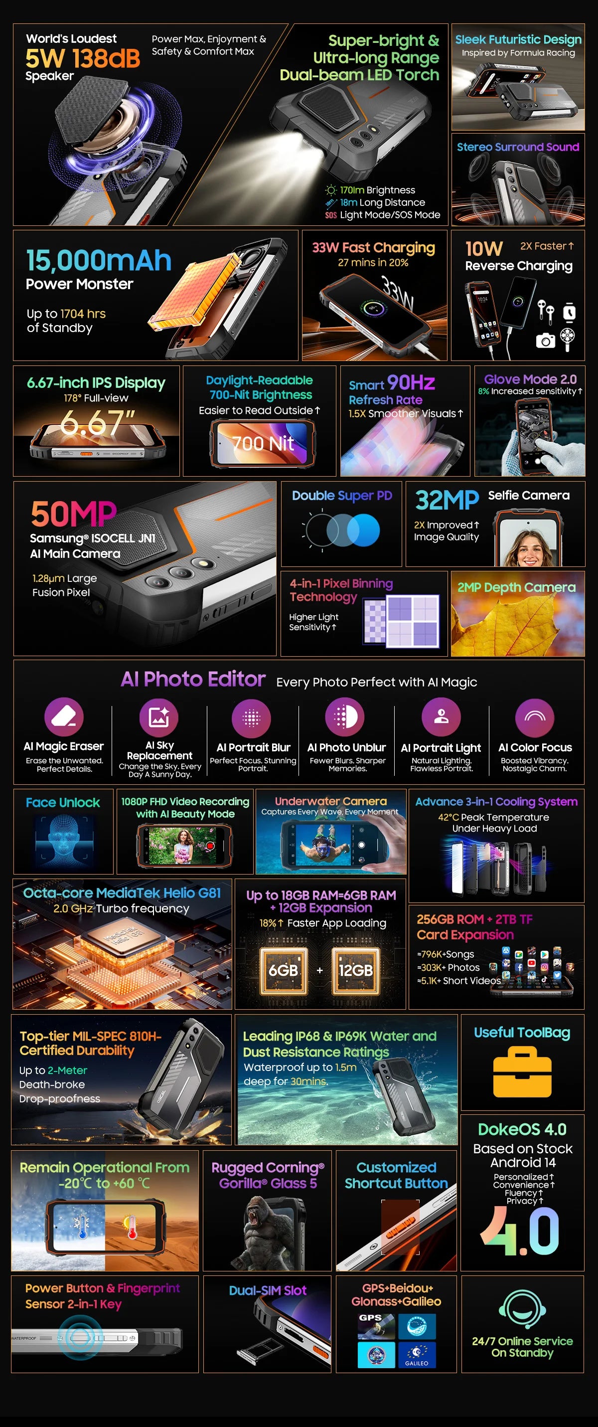 [Estreno mundial] Blackview OSCAL PILOT 1: Teléfono resistente, smartphone de 6 GB y 256 GB, pantalla HD+ de 6,67", batería de 15000 mAh y NFC.