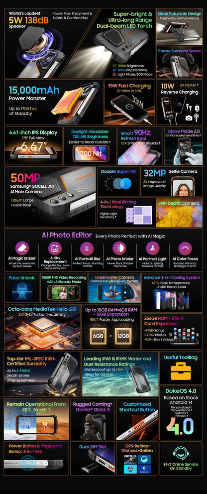 [Estreno mundial] Blackview OSCAL PILOT 1: Teléfono resistente, smartphone de 6 GB y 256 GB, pantalla HD+ de 6,67", batería de 15000 mAh y NFC.