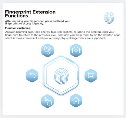 Teléfono robusto DOOGEE V40 Pro 5G versión global, pantalla de 6,78", 16 GB + 512 GB, dimensiones 7300, cámara con IA de 200 MP, 8680 mAh, cargador rápido de 33 W.
