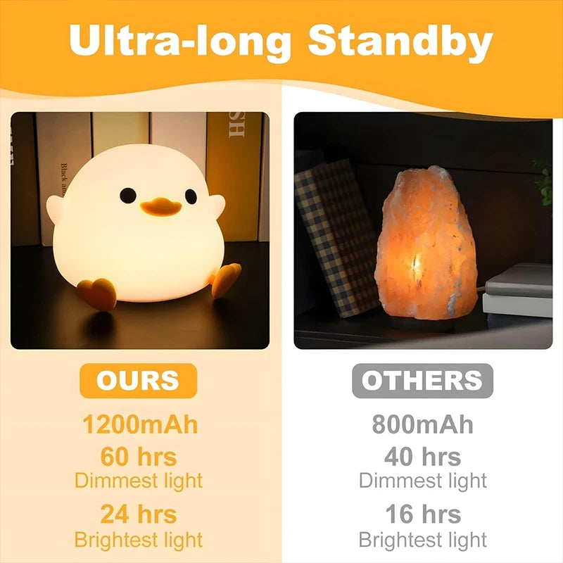 Luz nocturna de pato DoDo, lámpara de pato adorable, luz nocturna recargable y regulable, lámpara de noche LED de silicona táctil para habitación infantil