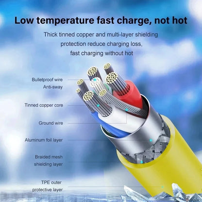 Cable de carga superrápida original de 120 W para Xiaomi Mi 13, 12, 11 Pro, Ultra USB C, Redmi Note 12 Turbo, 11, 10 Pro, Poco X5 Pro