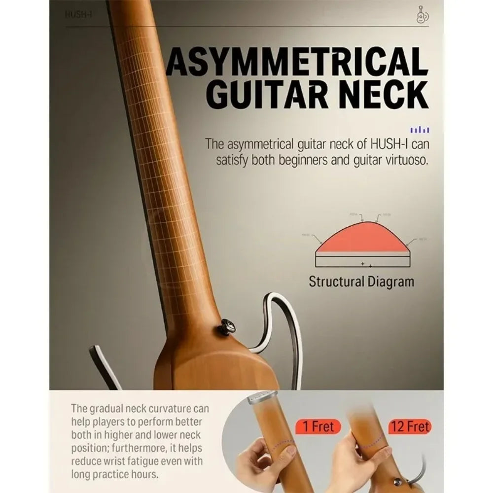 Donner HUSH-I Guitarra silenciosa inteligente de viaje, portátil, desmontable, guitarra folk de madera sin pala