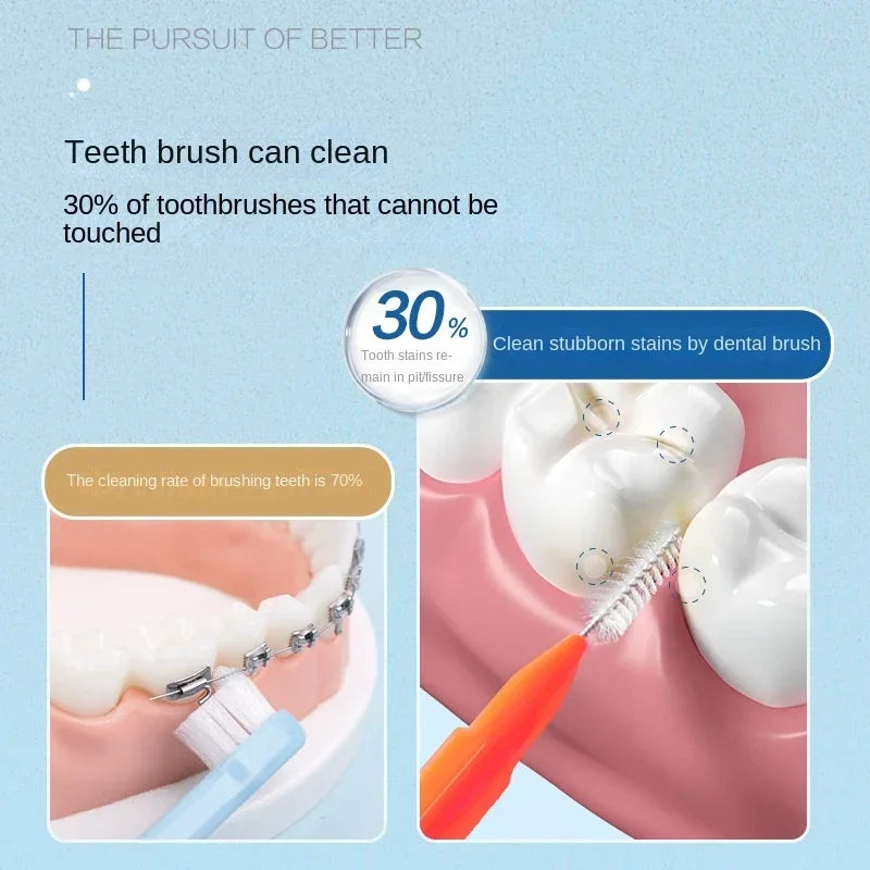 Cepillos interdentales Escova para el cuidado de la salud dental, 30, 60 y 120 unidades, limpiadores interdentales, cepillos dentales de ortodoncia, herramienta de higiene bucal.
