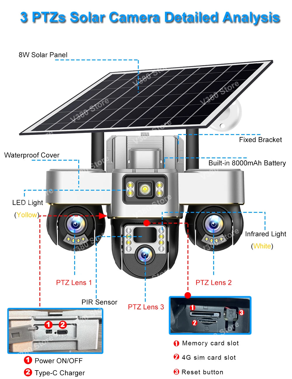 Cámara solar 4G con 3 PTZ, rotación automática, seguridad inteligente para exteriores, protección del hogar, detección humana PIR, seguimiento automático, cámaras de videovigilancia IP.