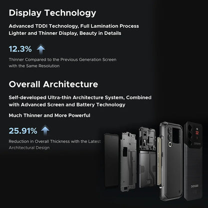 【Brand+】Estreno mundial: DOOGEE Blade10 Max, teléfono resistente con pantalla de 6,56" y 90 Hz, 8 GB de RAM + 256 GB de almacenamiento, cámara trasera de 50 MP, batería de 10300 mAh y carga de 18 W.