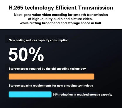 Cámara solar 4G con 3 PTZ, rotación automática, seguridad inteligente para exteriores, protección del hogar, detección humana PIR, seguimiento automático, cámaras de videovigilancia IP.