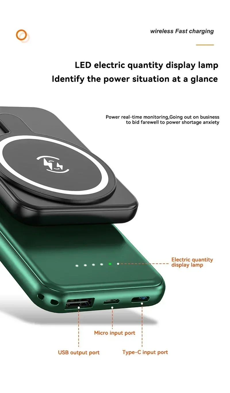 Cargador de batería externo portátil Xiaomi de 500.000 mAh con carga rápida inalámbrica y magnética para iPhone, Huawei y Samsung.